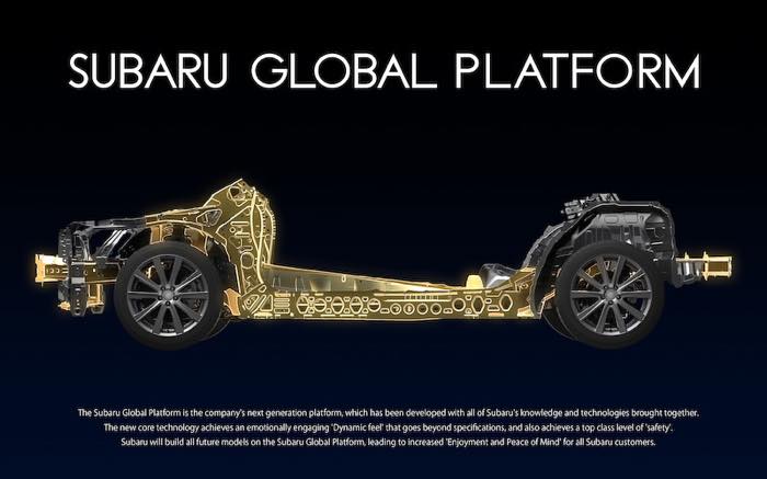 Subaru Global Platform