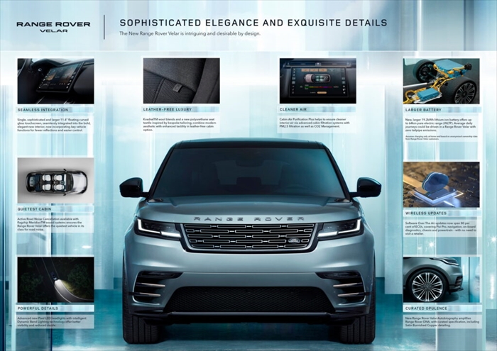 2024 Range Rover Velar