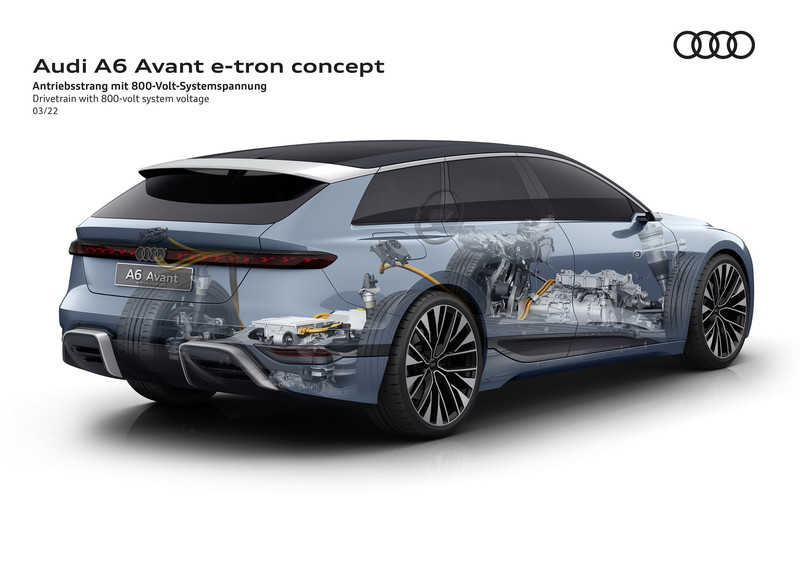 Audi A6 e-tron Avant Concept
