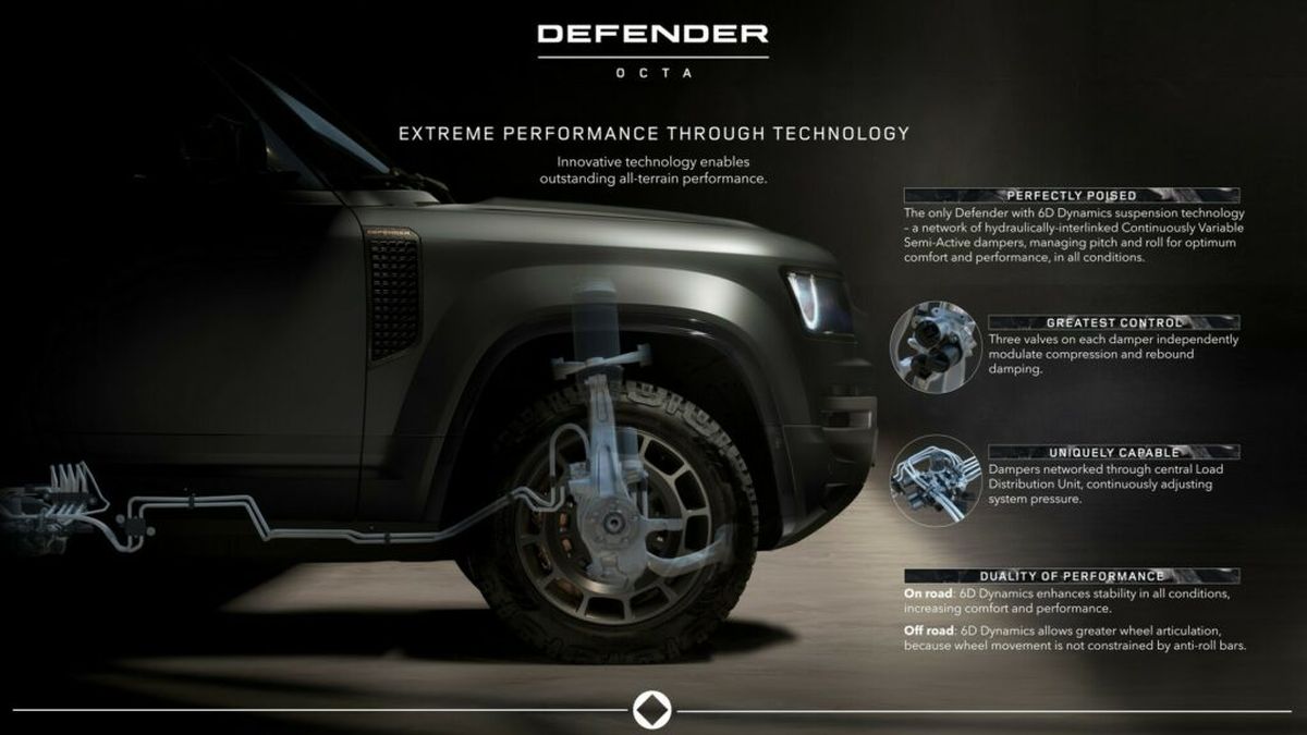 Land-Rover-Defender-OCTA