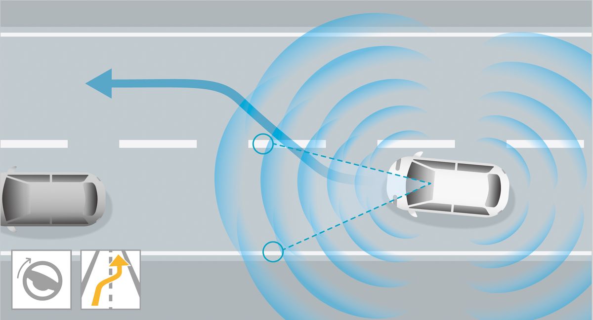 (レコメンド型車線変更支援機能イメージイラスト)