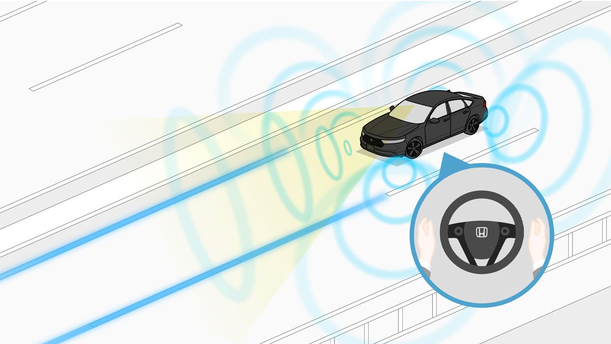 (ハンズオフ機能付き高度車線内運転支援機能のイメージイラスト)