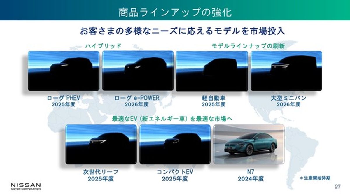NISSAN-ELGRAND
