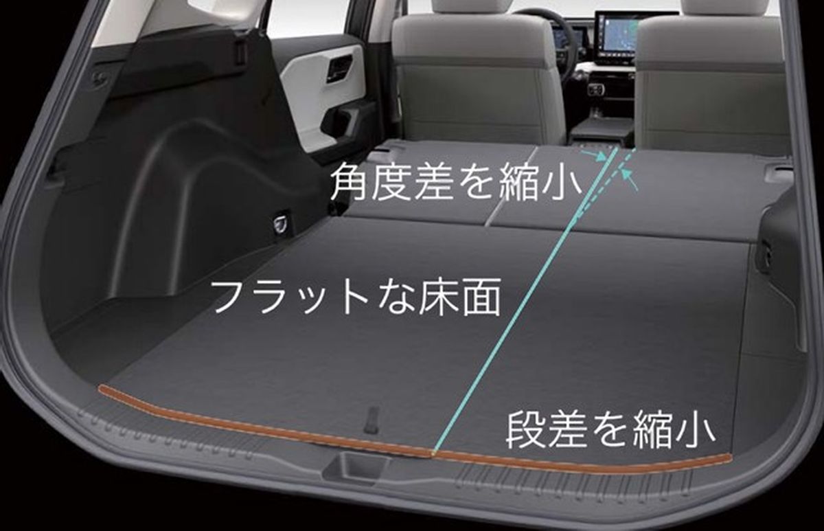 2025-toyota-rav4