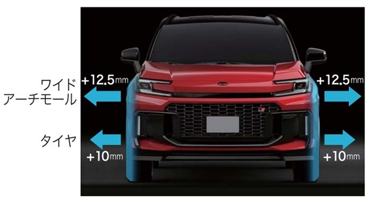 2025-toyota-rav4