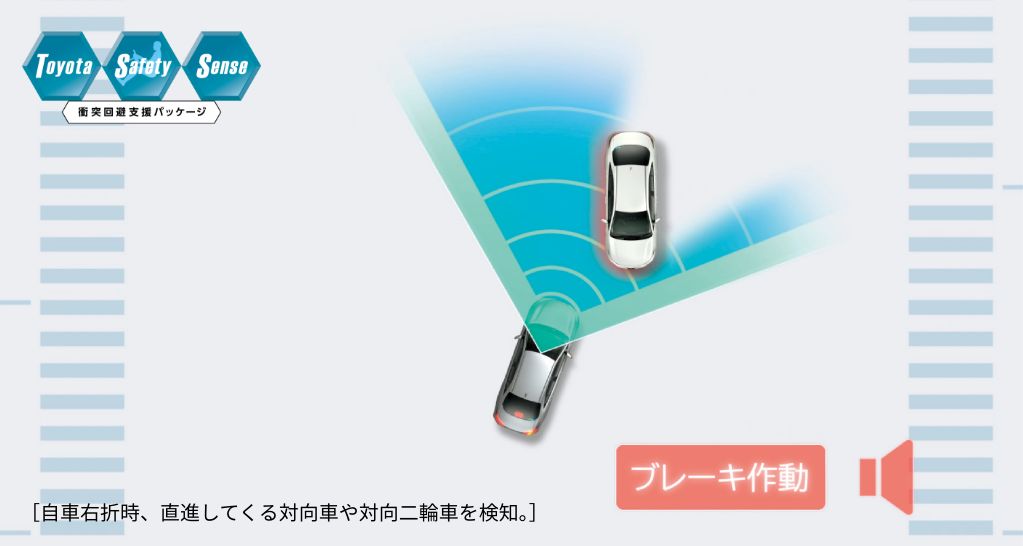 「プロアクティブドライビングアシスト（PDA）「歩行者の横断」「飛び出してくるかもしれない」