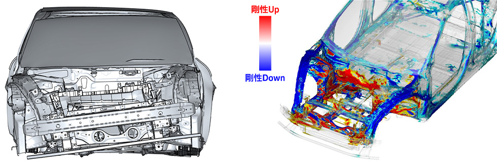 Next Generation Hybrid Study model