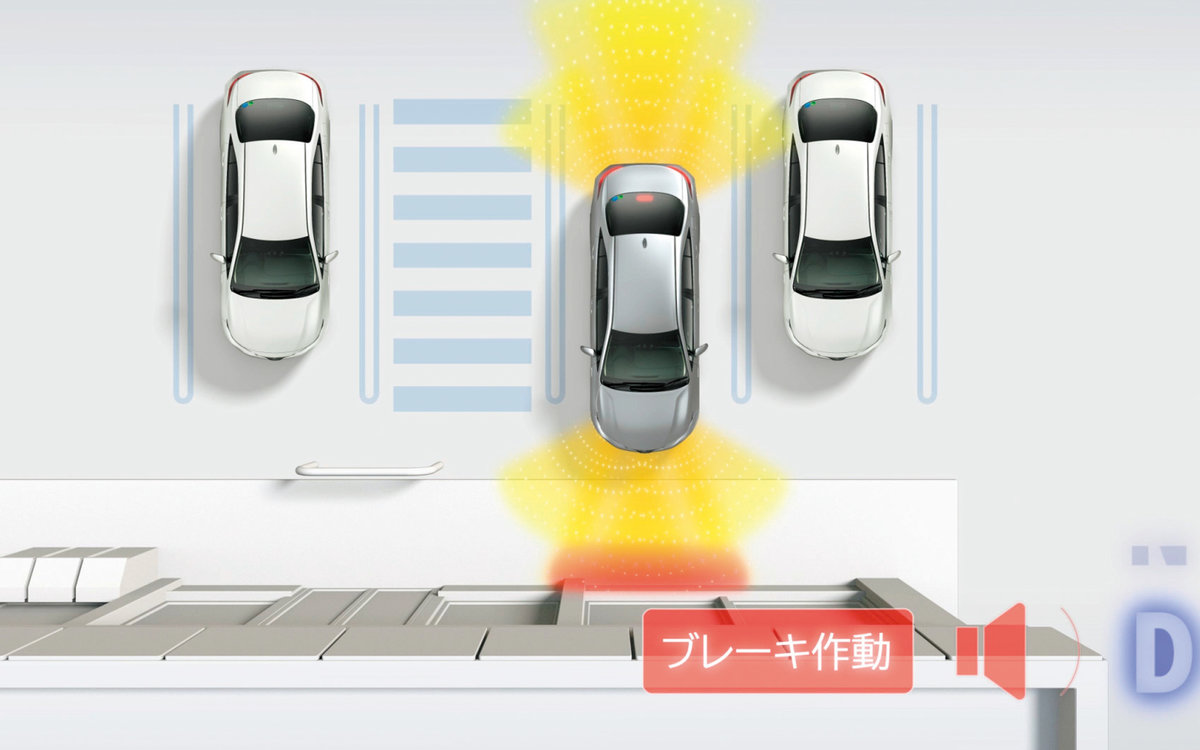 パーキングサポートブレーキ（前後方静止物）