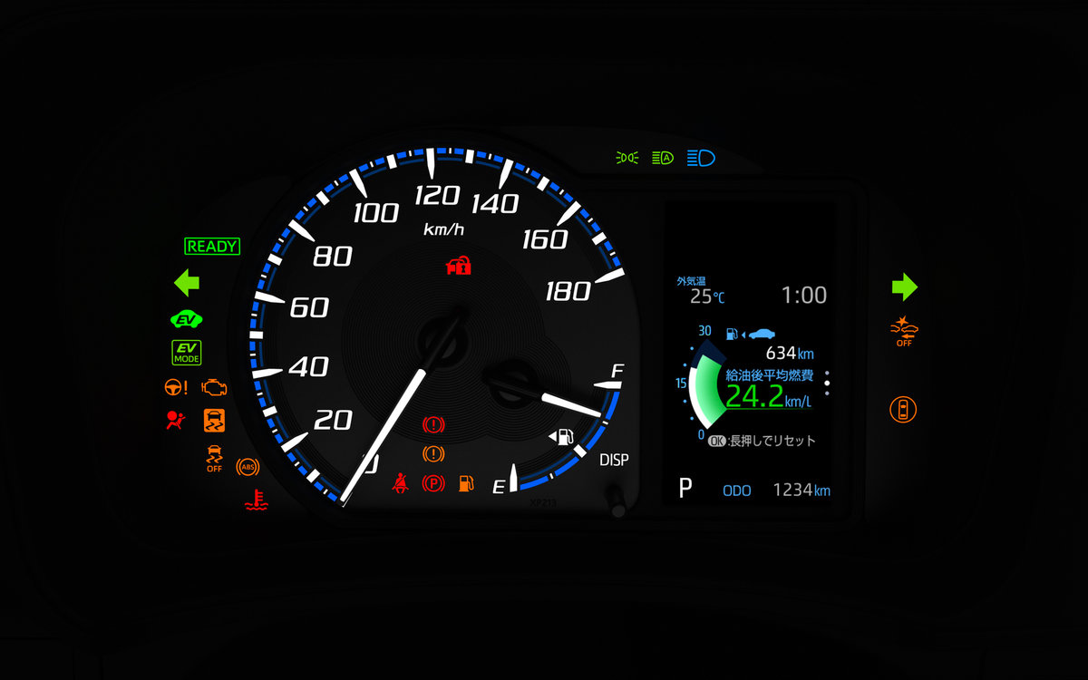 アナログメーター＋4.2インチTFTカラーマルチインフォメーションディスプレイアナログメーター＋4.2インチTFTカラーマルチインフォメーションディスプレイ
