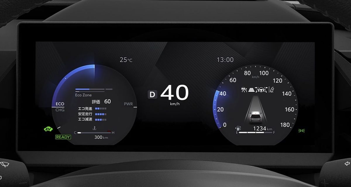 12.3インチデジタルメーター