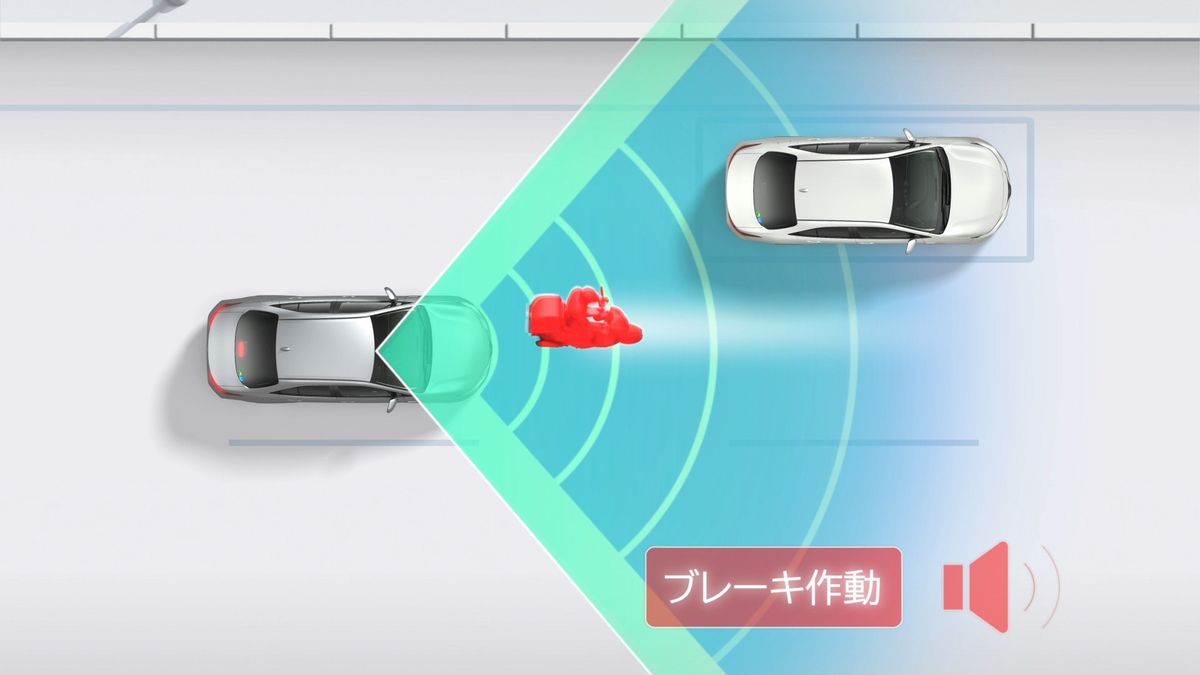 プリクラッシュセーフティ ： 直進時の自動二輪車検知機能
