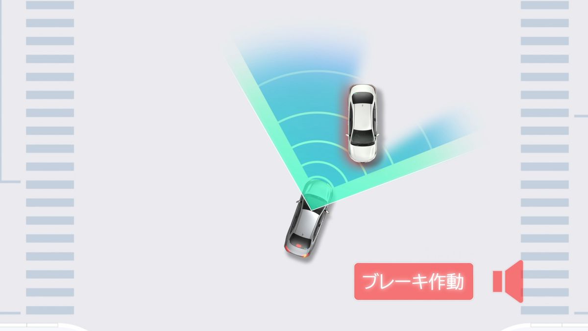 プリクラッシュセーフティ ： 自車右折時、直進してくる対向車や対向二輪車を検知