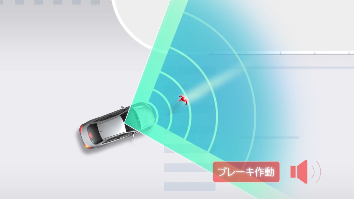 プリクラッシュセーフティ ： 「交差点」右折時の対向直進車・右左折時の横断歩行者・自転車運転者検知機能