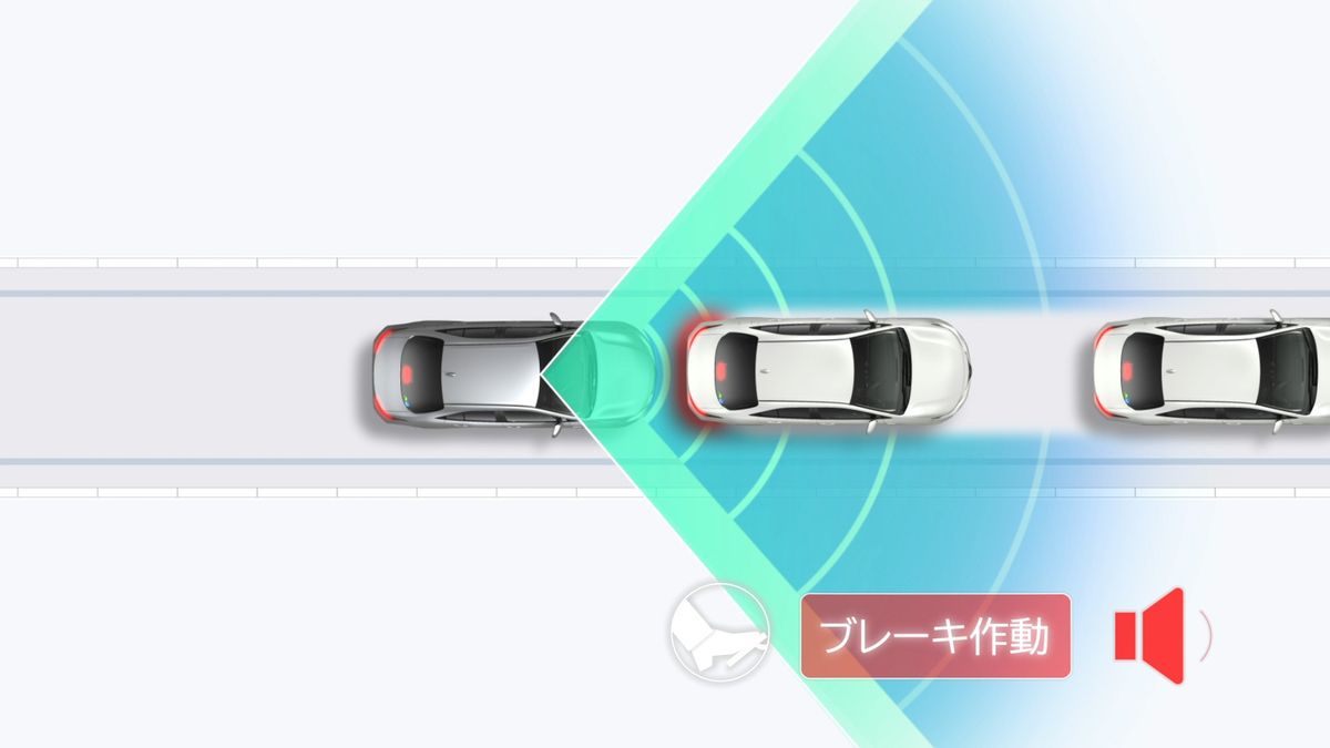 プリクラッシュセーフティ ： 低速時加速抑制機能