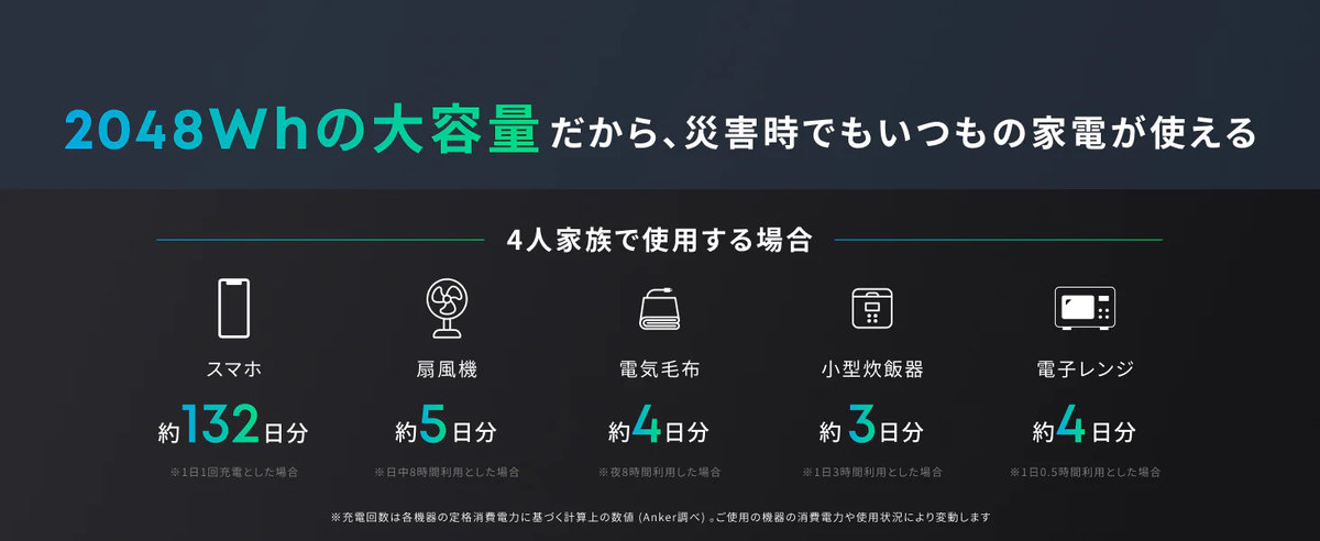 Anker Solix C2000 Gen 2 Portable Power Station