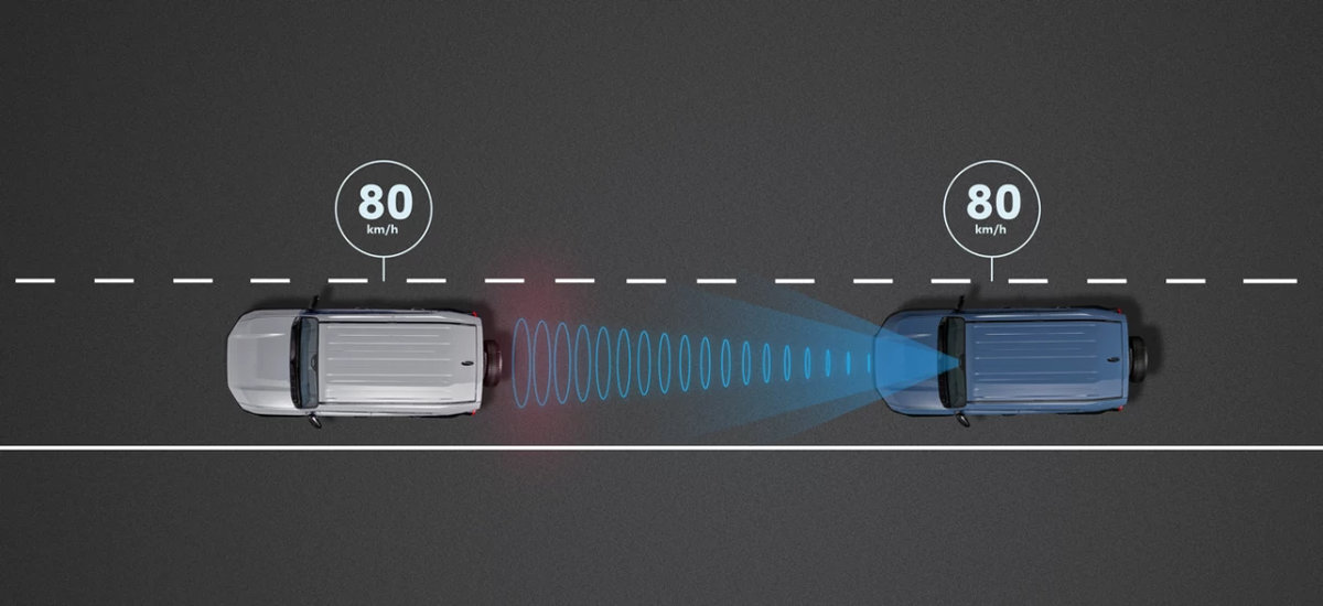 ダイナミックレーダークルーズコントロール