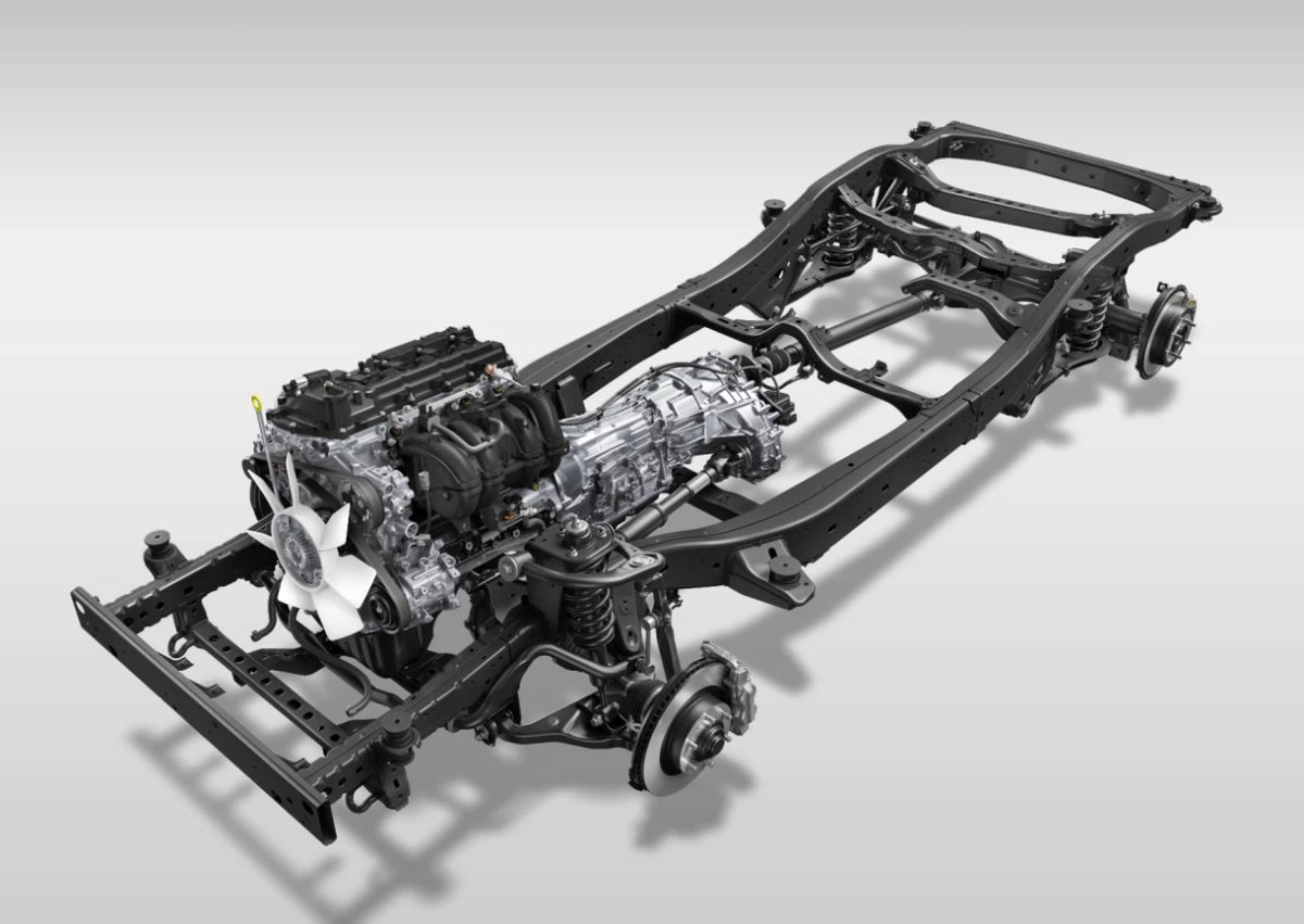 TOYOTA-LAND-CRUISER-FJ IMVシリーズで鍛えたプラットフォーム