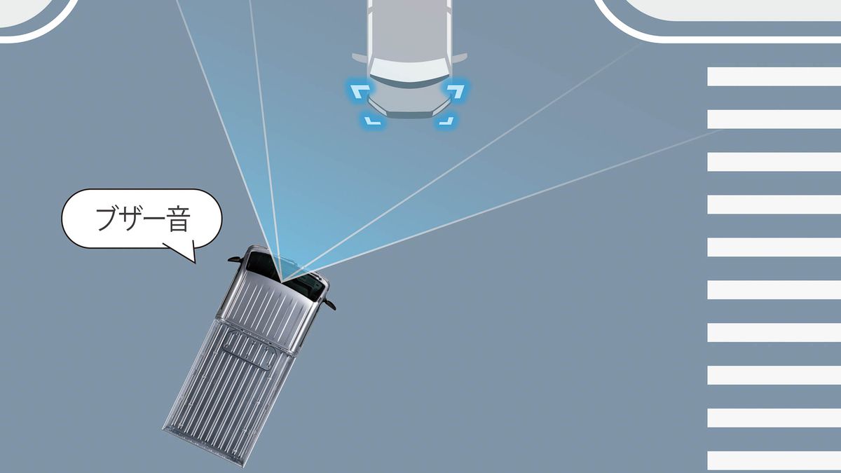 交差点右折時の対向直進車検知機能(作動イメージ)