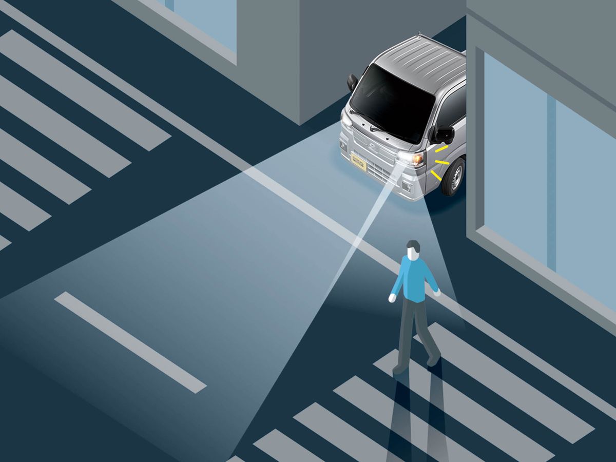 サイドビューランプ(作動イメージ)