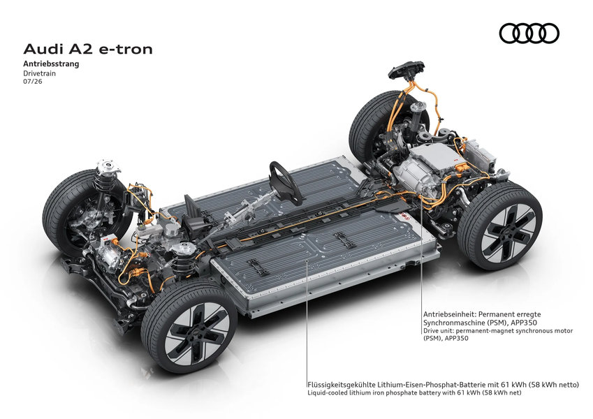 2027-Audi-A2-E-Tron
