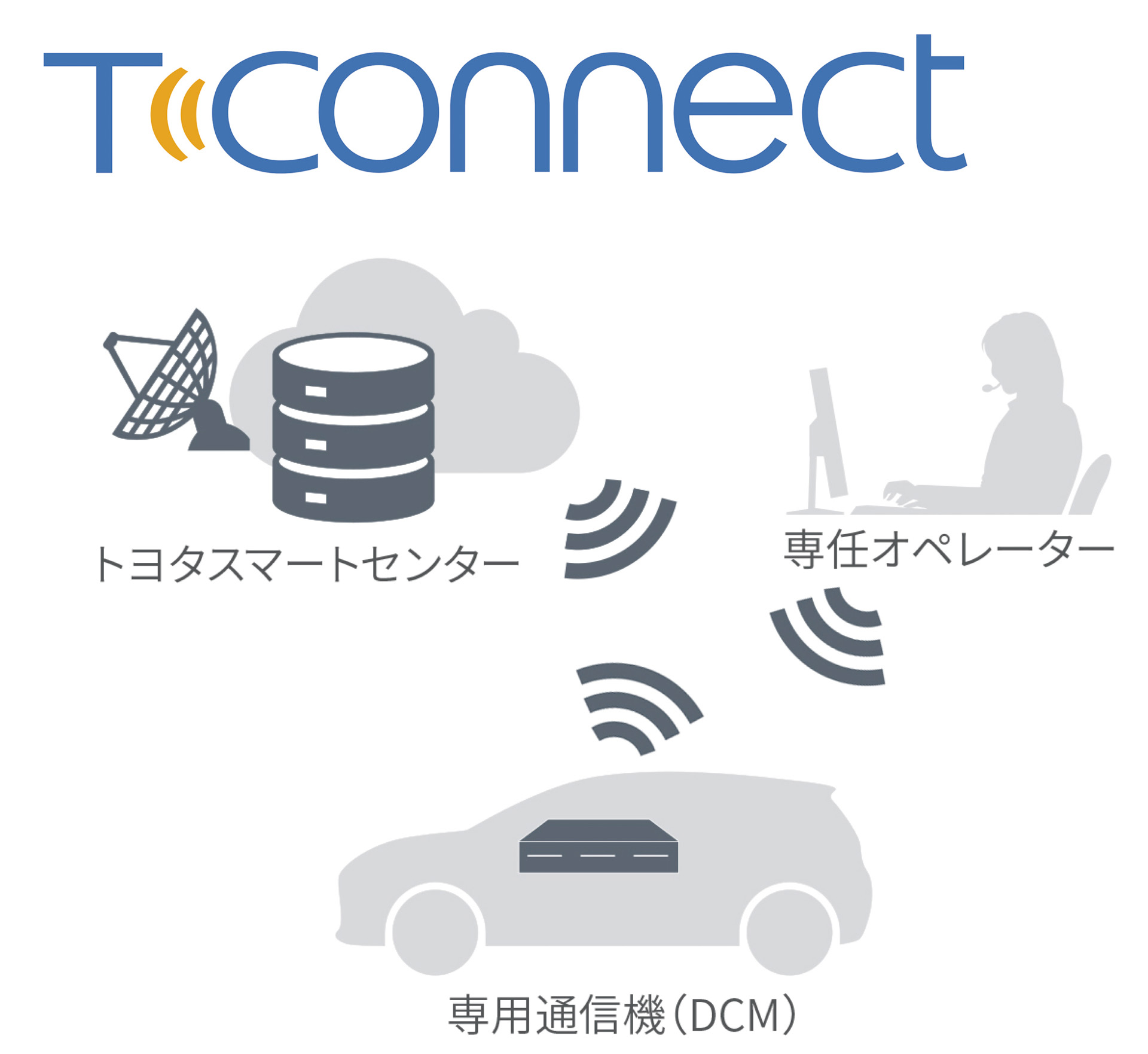 toyota-probox-2026