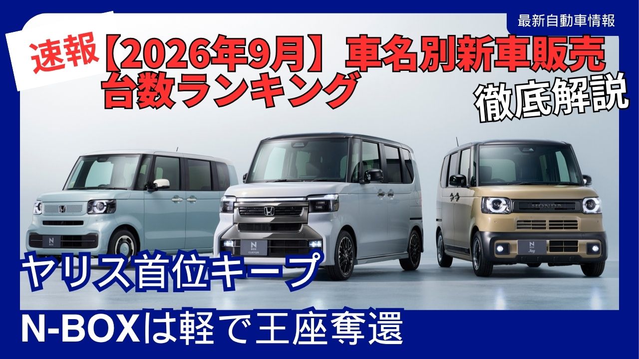 New Car Sales by Model, September 2026